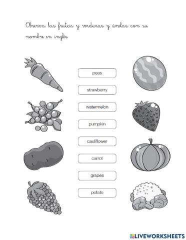 Fruits and vegetable