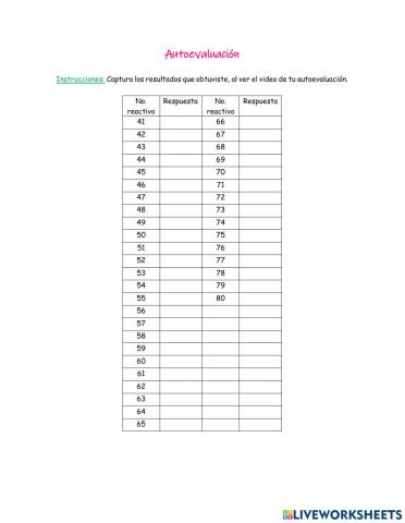 Autoevaluación