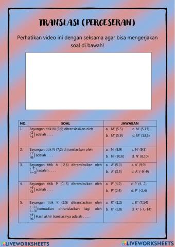 LKPD Translasi