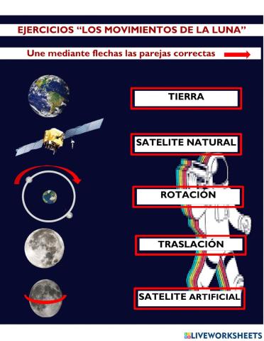 Ejercicios de La luna