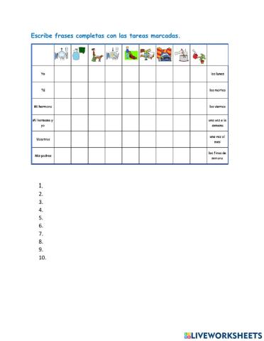 Las tareas domésticas 2