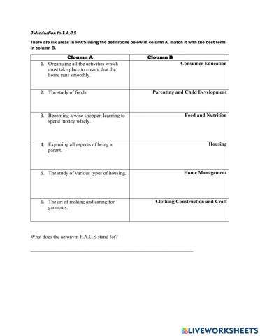 Intro to Family and Consumer Science