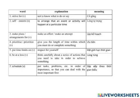 U3 reading - voc lop 11