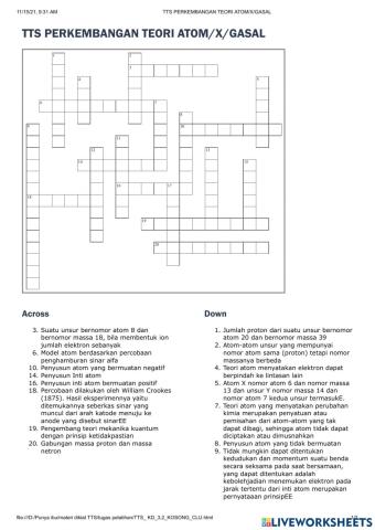 TTS Perkembangan Teori Atom
