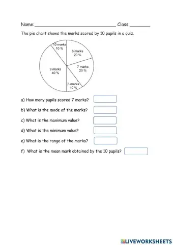Data handling- Pie Chart