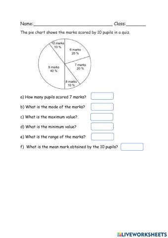 Data handling- Pie Chart