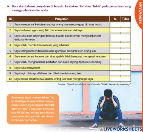 Unit14 tangani konflik identiti diri