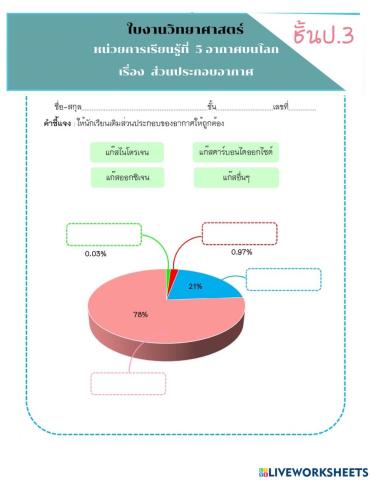อากาศบนโลก ป.3
