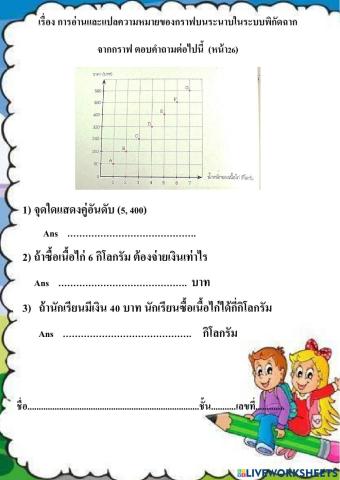 การอ่านและแปลความหมายของกราฟ บนระนาบในระบบพิกัดฉาก