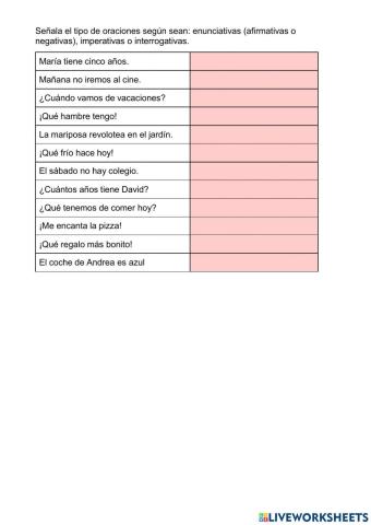 Tipo de oraciones