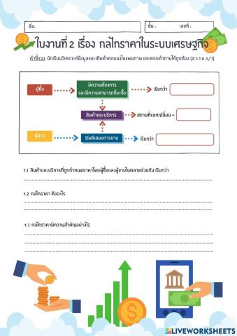หน่วยที่ 1 กลไกราคา ใบงานที่ 2