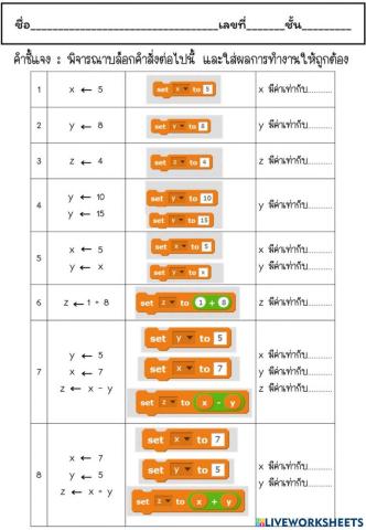 ใบงานวิทยาการคำนวณ เรื่อง ตัวแปร ในโปรแกรม Scratch