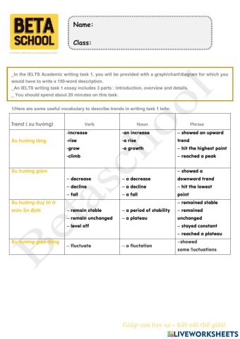 Ielts writing task 1 line graph