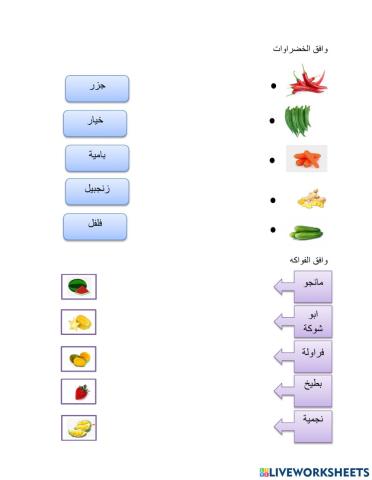 Buah dan sayuran thn 2 jais