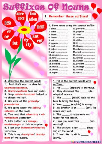 Suffiies of noun