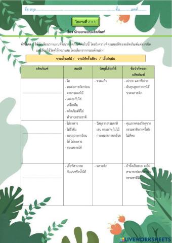 นักออกแบบผลิตภัณฑ์