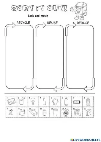 Recycle reuse reduce