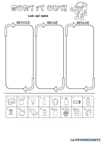 Recycle reuse reduce