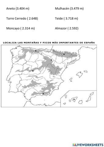Los picos de España.