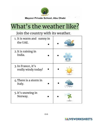 Weather