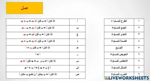 البرهان الجبري