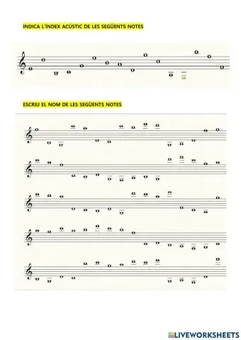 Índex acústic i línies addicionals 1