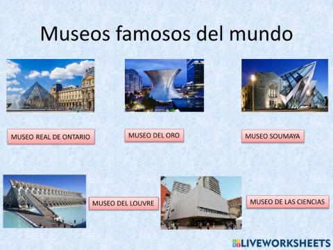 Museos famosos del mundo