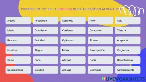 Trabajo practico de las Emociones