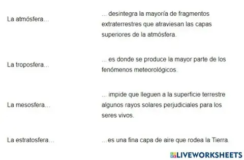 Capas de la atmósfera