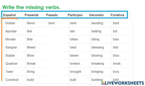 English verbs 1-3
