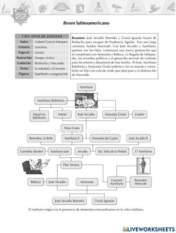 Boom latinoamericano