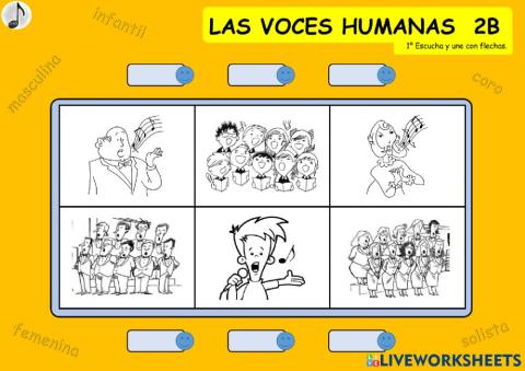 LAS VOCES HUMANAS 2B