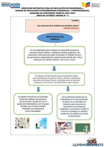Unidad 11 importancia del trabajo