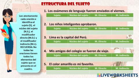 Estructura del sujeto