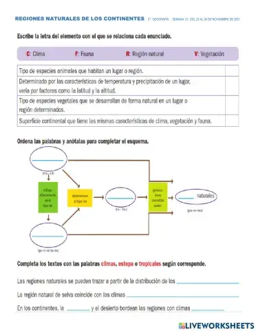 Regiones naturales de los continentes
