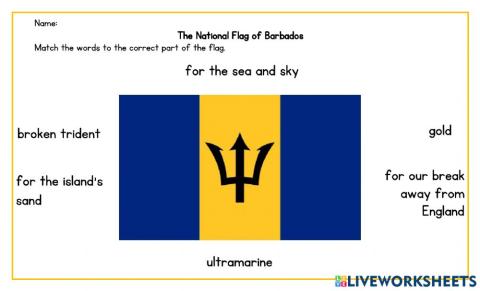 The National Flag of Barbados