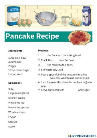 Pancake Recipe