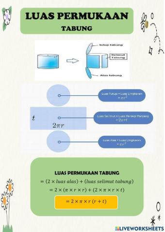 Luas Permukaan Tabung