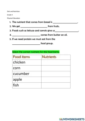 Grade 4 Diet and Nutrition