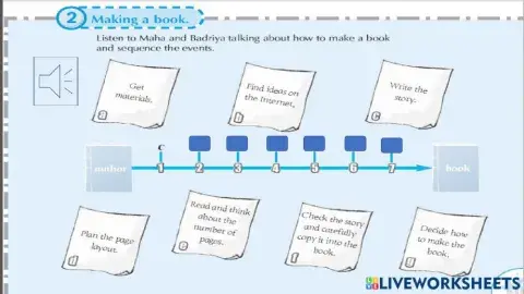 Inventions & Inventors