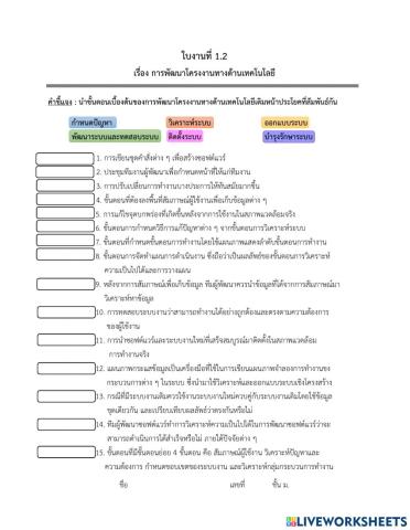การพัฒนาโครงงานทางด้านเทคโนโลยี