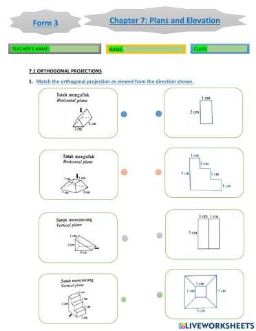 Chapter 7 : plans and elevation(mathematics form 3)