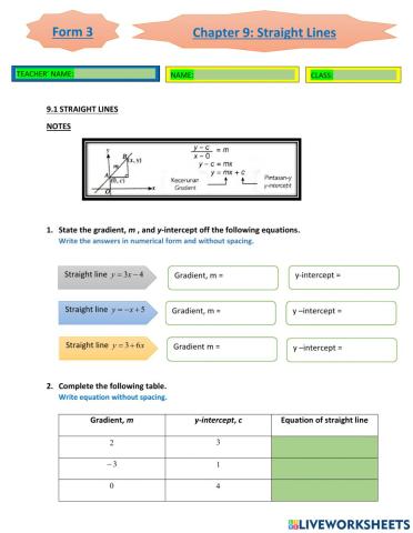 Chapter 9 : straight lines(mathematics form 3)