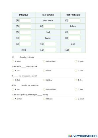 Present Perfect Past Simple