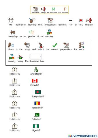 Prepositions for country names