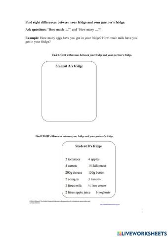 Student B What's in my fridge