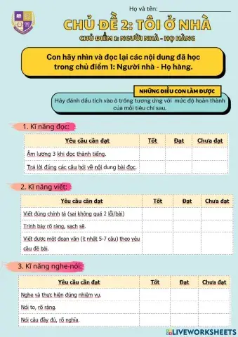 Tổng kết chủ điểm 1 - Người nhà