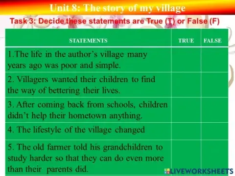 English 10. Unit 8. Lesson:Reading. Task 3
