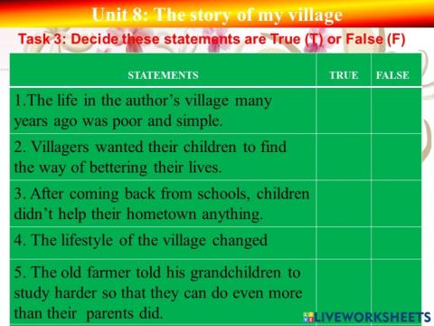 English 10. Unit 8. Lesson:Reading. Task 3
