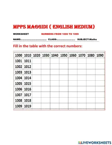 Numbers from 1000 to 1099